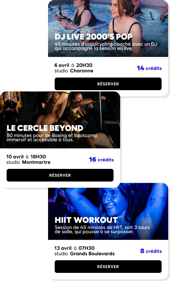Exemple de crédits du Sanctuary Pass
